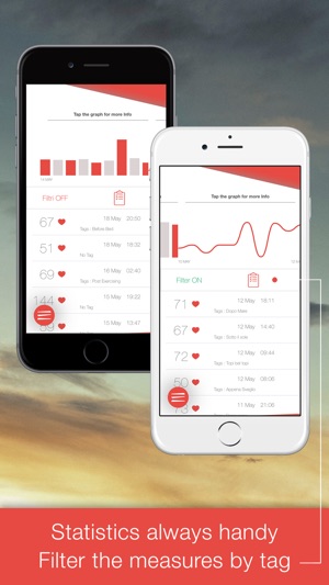 Heart Rate Plus PRO(圖3)-速報App