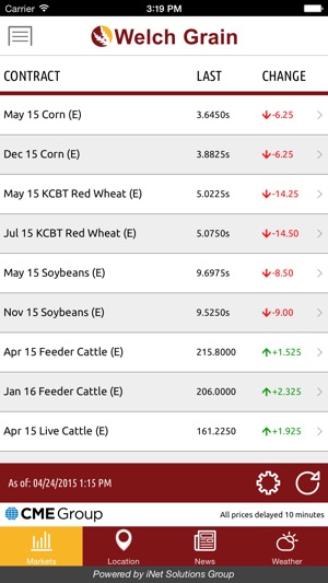 Welch Grain