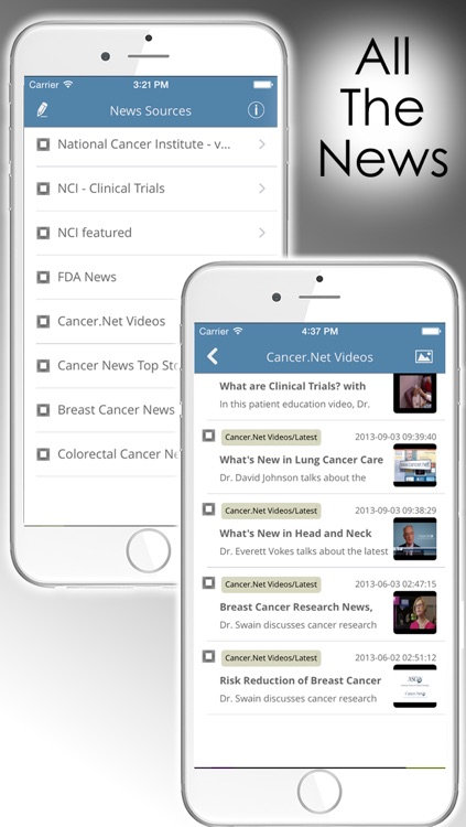 Cancer news reader - research, drug directory , alternative treatments and medical news for cancer disease
