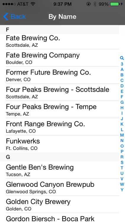 Southwest Brewery Finder