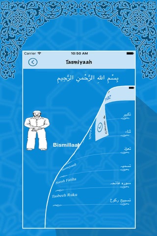 Islam Basic Pro screenshot 4