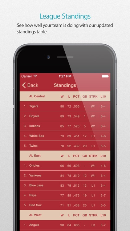 St. Louis Baseball Schedule Pro — News, live commentary, standings and more for your team! screenshot-3