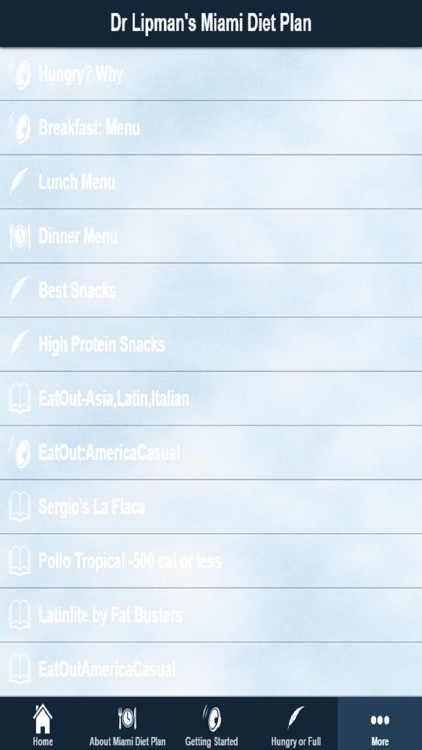 Miami Diet Plan