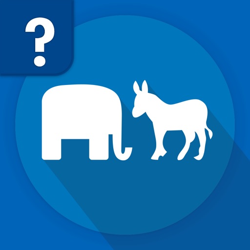 Who’s The Candidate? Can you identify who’s running for President of the USA? Free