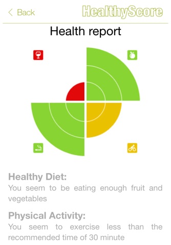 Healthy Score screenshot 4