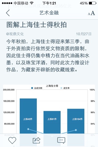 艺术金融 screenshot 4