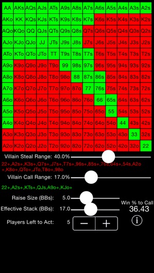 No-Limit Hold'em Short Stacking Strategy (SSS) Calculator(圖2)-速報App