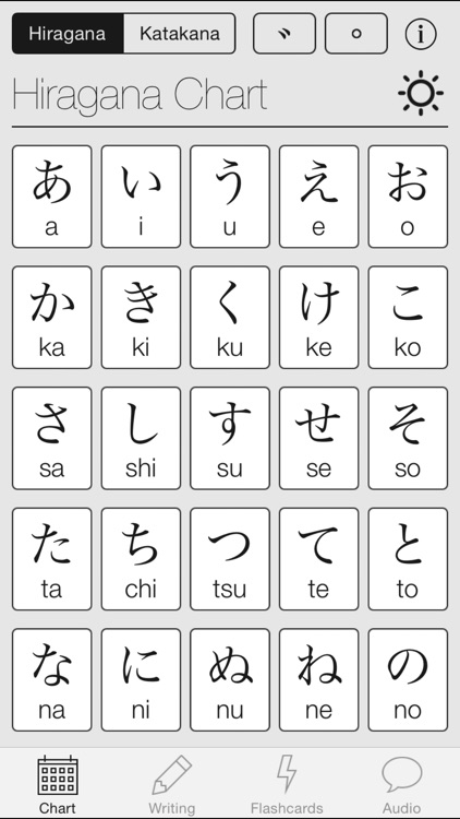 Mirai Kana Chart - Hiragana & Katakana Writing Study Tool