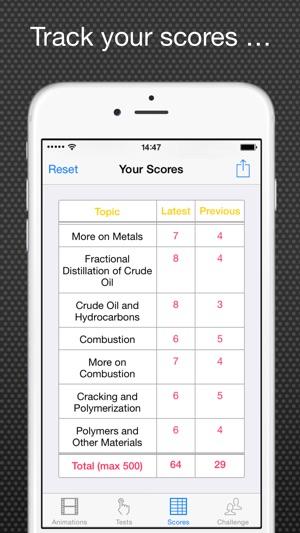 Core Science: Watch and Test Lite(圖5)-速報App