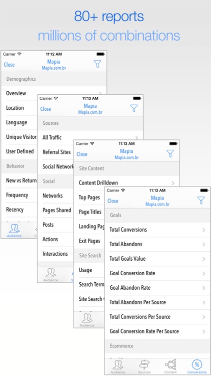 Quicklytics for Google Analytics