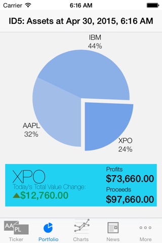 Investment Dashboard 5 screenshot 2