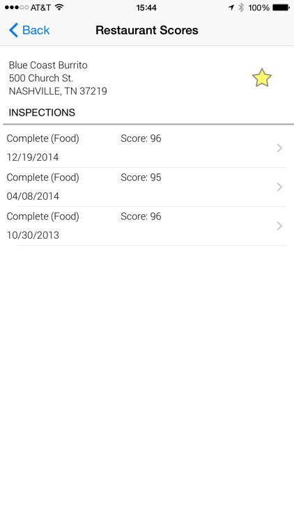 Tennessee Restaurant Inspection Scores