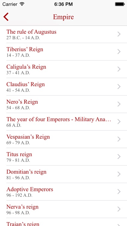 Roman Empire History