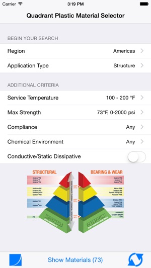 Quadrant Plastic Material Selector(圖2)-速報App