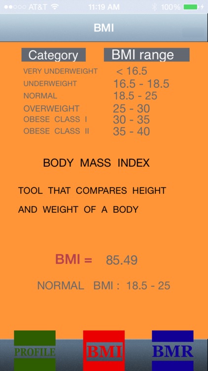 BodyMassIndexBMIBasalMetabolicRateBMR