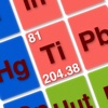 Geek Periodic Table