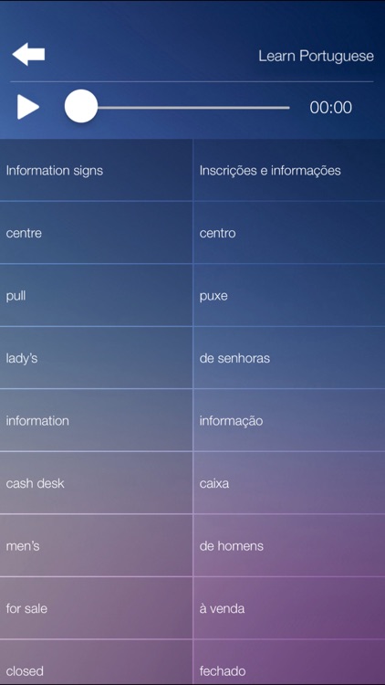 Learn PORTUGUESE Fast and Easy - Learn to Speak Portuguese Language Audio Phrasebook and Dictionary App for Beginners screenshot-4