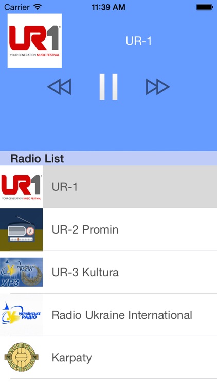 Україна Радіо: Топ Українська Радіо