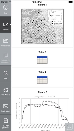 Wildlife Monographs Journal(圖3)-速報App