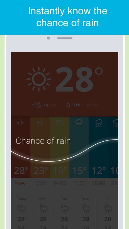 Weather glance - accurate & beautiful forecast with widget