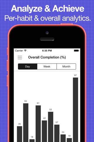 Daily Goals - Simple habit tracker and goal tracking with progress, streaks, analysis & reminders screenshot 3