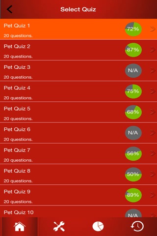 Pet Quizzes screenshot 3