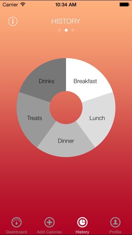 Simple Calorie Counter
