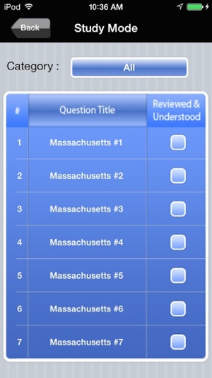 Massachusetts Real Estate Agent Exam Prep(圖2)-速報App