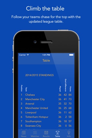 Go Everton! — News, rumors, matches, results & stats! screenshot 4