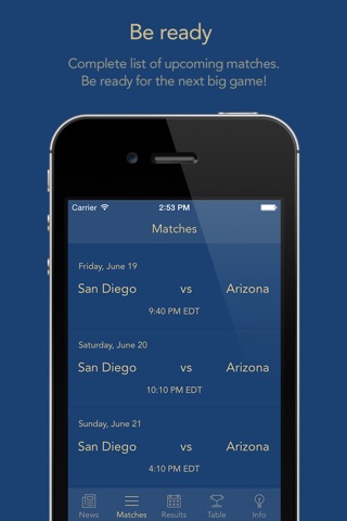 Go San Diego Baseball! — News, rumors, games, results & stats! screenshot 2