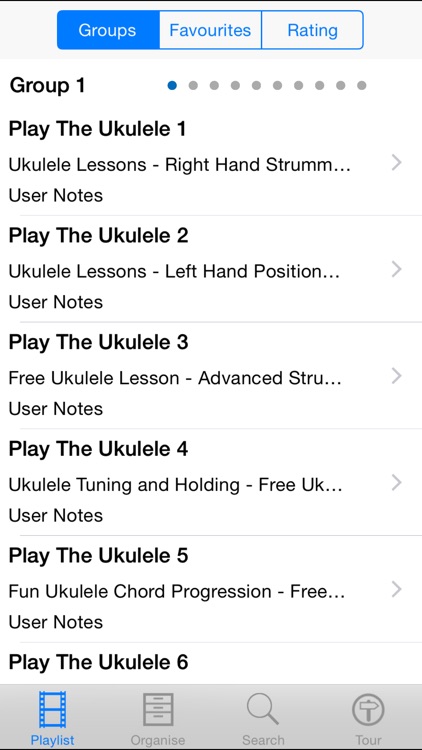 Play The Ukulele