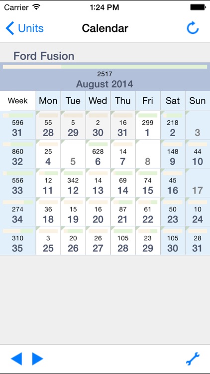 PACE Tracker Mobile