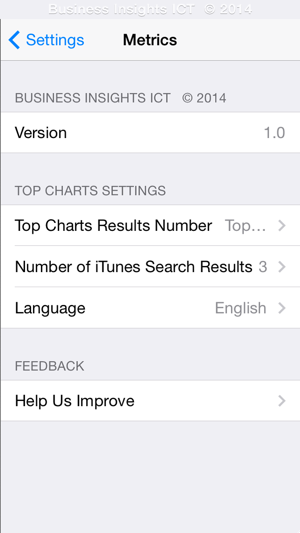 App Metrics for IOS & Mac(圖5)-速報App