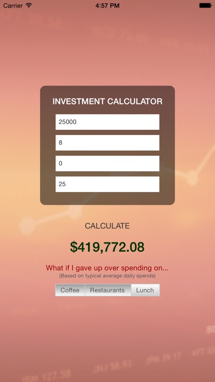 JMS Investment Calculator