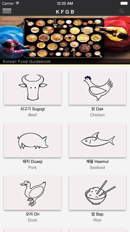 Korean Food Guidebook (KFGB)
