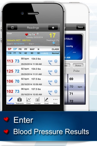bp Trax® – Blood Pressure Treatment Tracker, Lifestyle, Resting, BMI, MAP, Pulse Rate screenshot 2