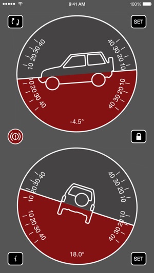 LandMeter