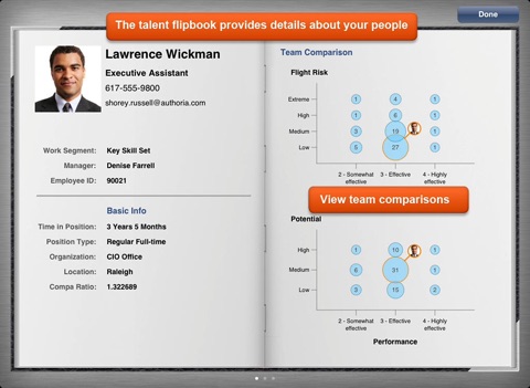 PeopleFluent screenshot 3