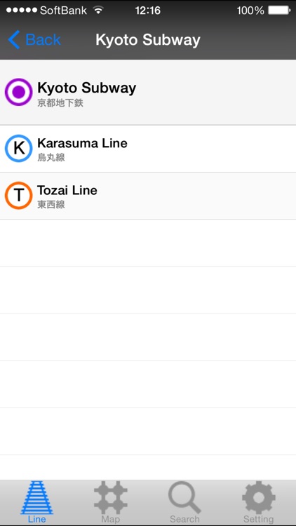 KYOTO Route Map