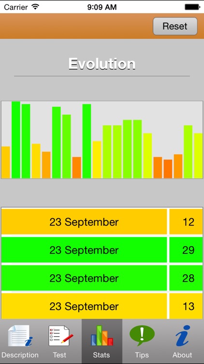 CPCE Tests screenshot-4