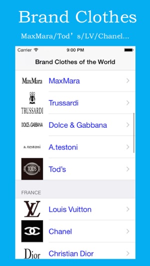 Brand Clothes of the World