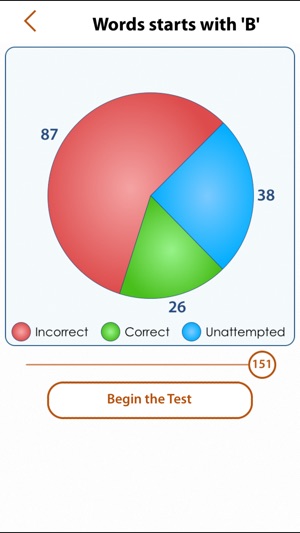 Words Commonly Misspelled(圖5)-速報App