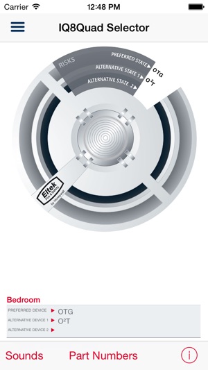 IQ8Quad Selector Eltek