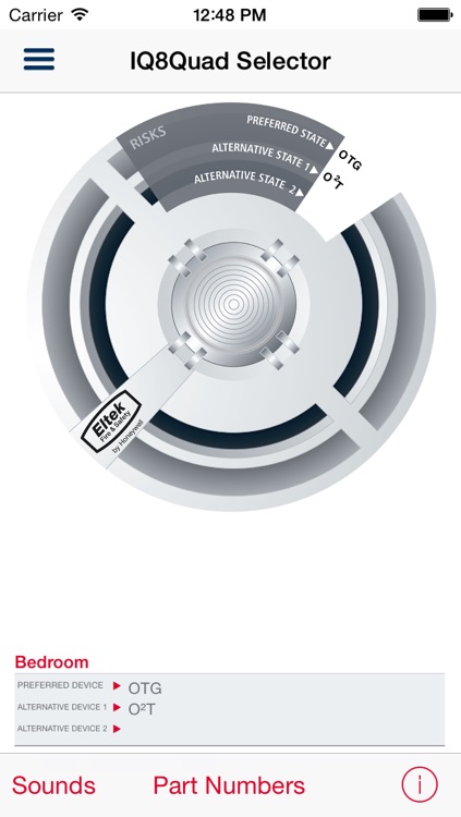 IQ8Quad Selector Eltek