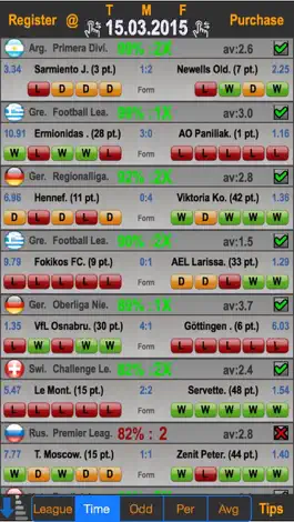 Game screenshot Soccer Predictions PE apk