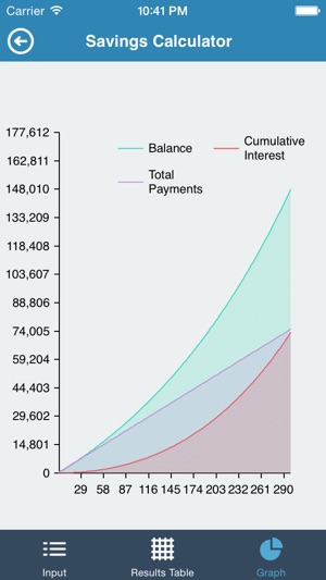 My Credit Score+(圖5)-速報App