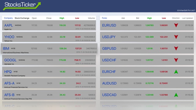 Stocks Ticker(圖2)-速報App