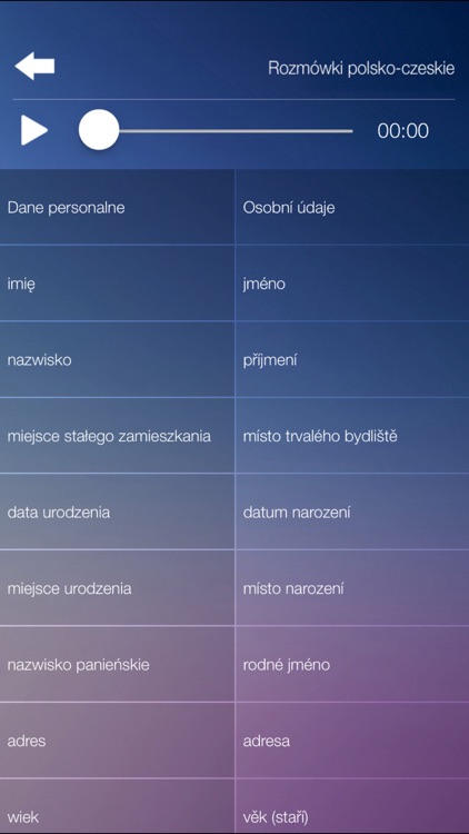 Rozmówki polsko-czeskie - nauka języka czeskiego screenshot-4