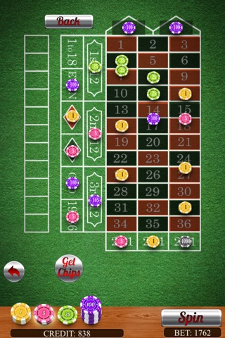 Aabys Adventure In Las Vegas Roulette - Win Progressive Chips & Feel The Mega Jackpot Party Extravaganza Big Win! screenshot 2