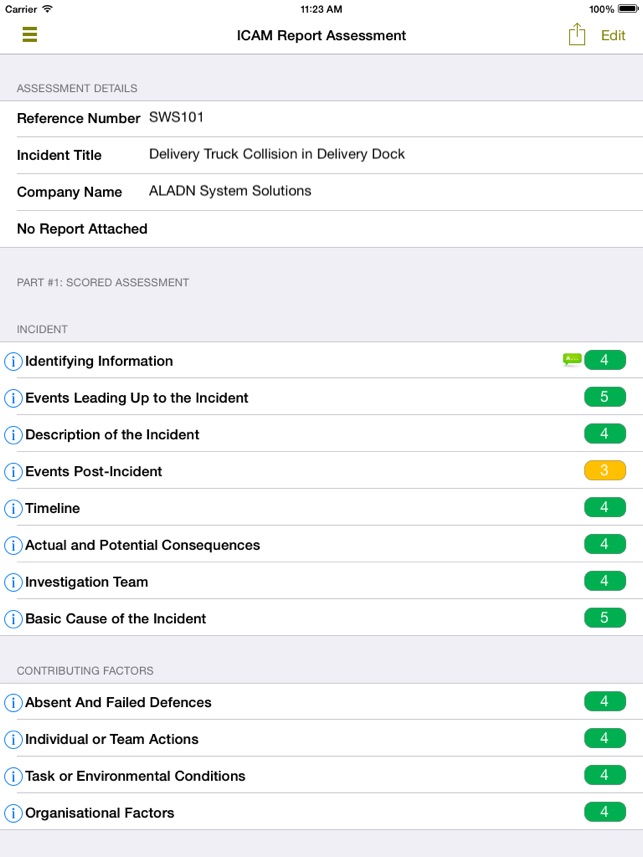 ICAM Assessment(圖1)-速報App